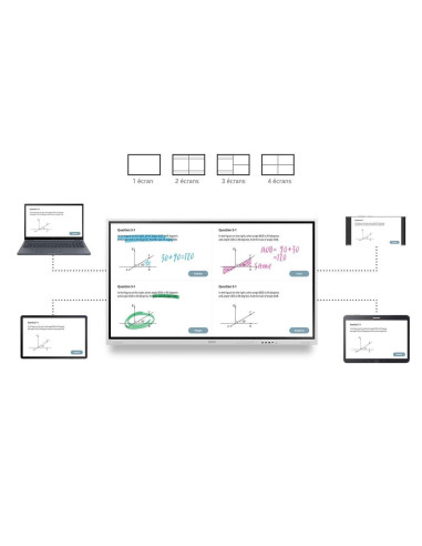 Samsung - Flip Pro 4 WM65B